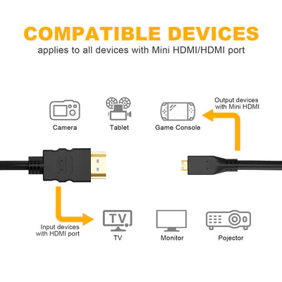 Adaptador Micro HDMI to HDMI (Male to Male)
