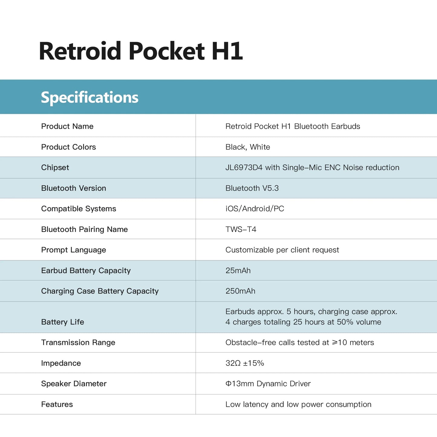 Retroid Pocket Bluetooth Earbuds