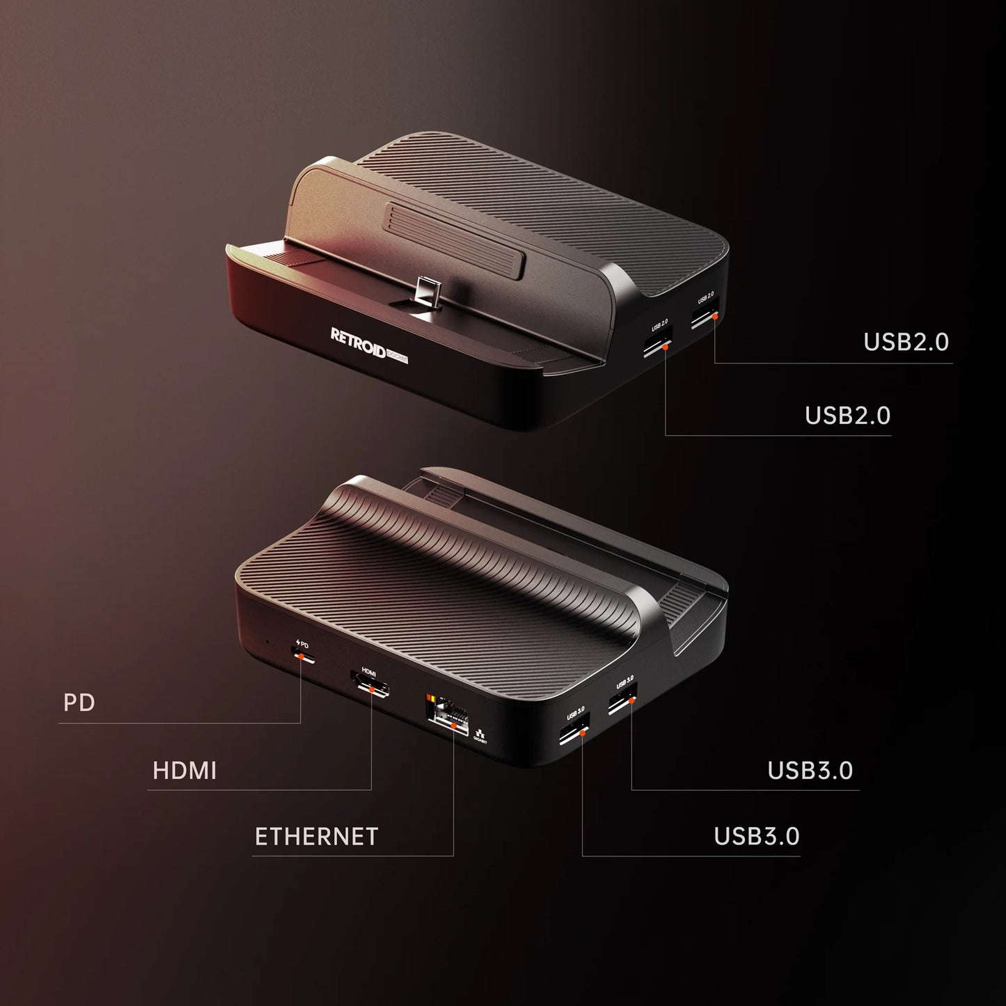 Retroid Official Dock